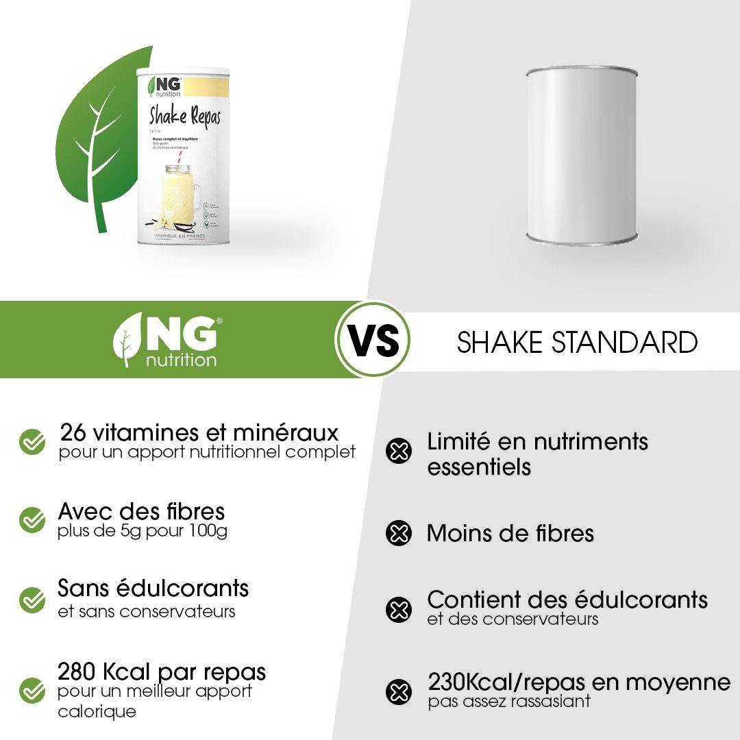 Rééquilibrage alimentaire DietPlus à Nort-sur-Erdre - V&S
